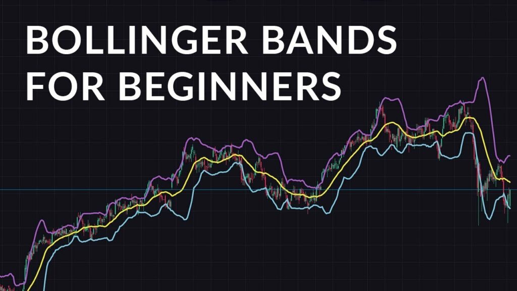 Bandas de Bollinger