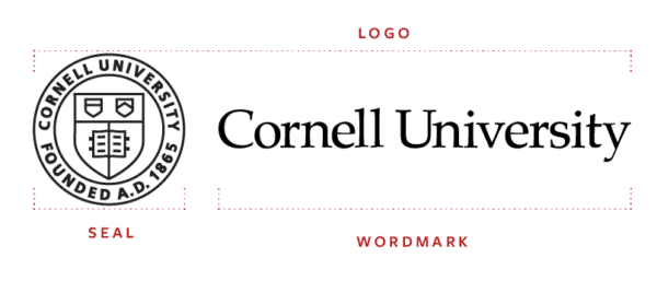 logotipo de cornell.edu