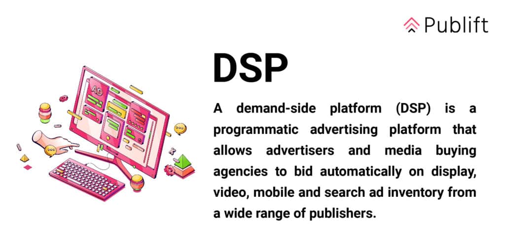 DSP (Demand-Side Platform)