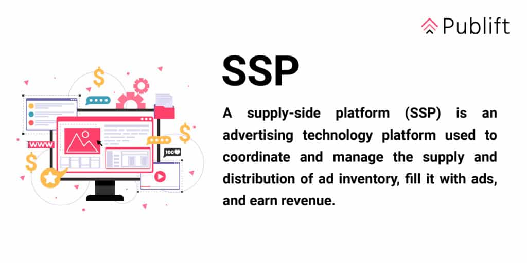 SSP (Supply-Side Platform)