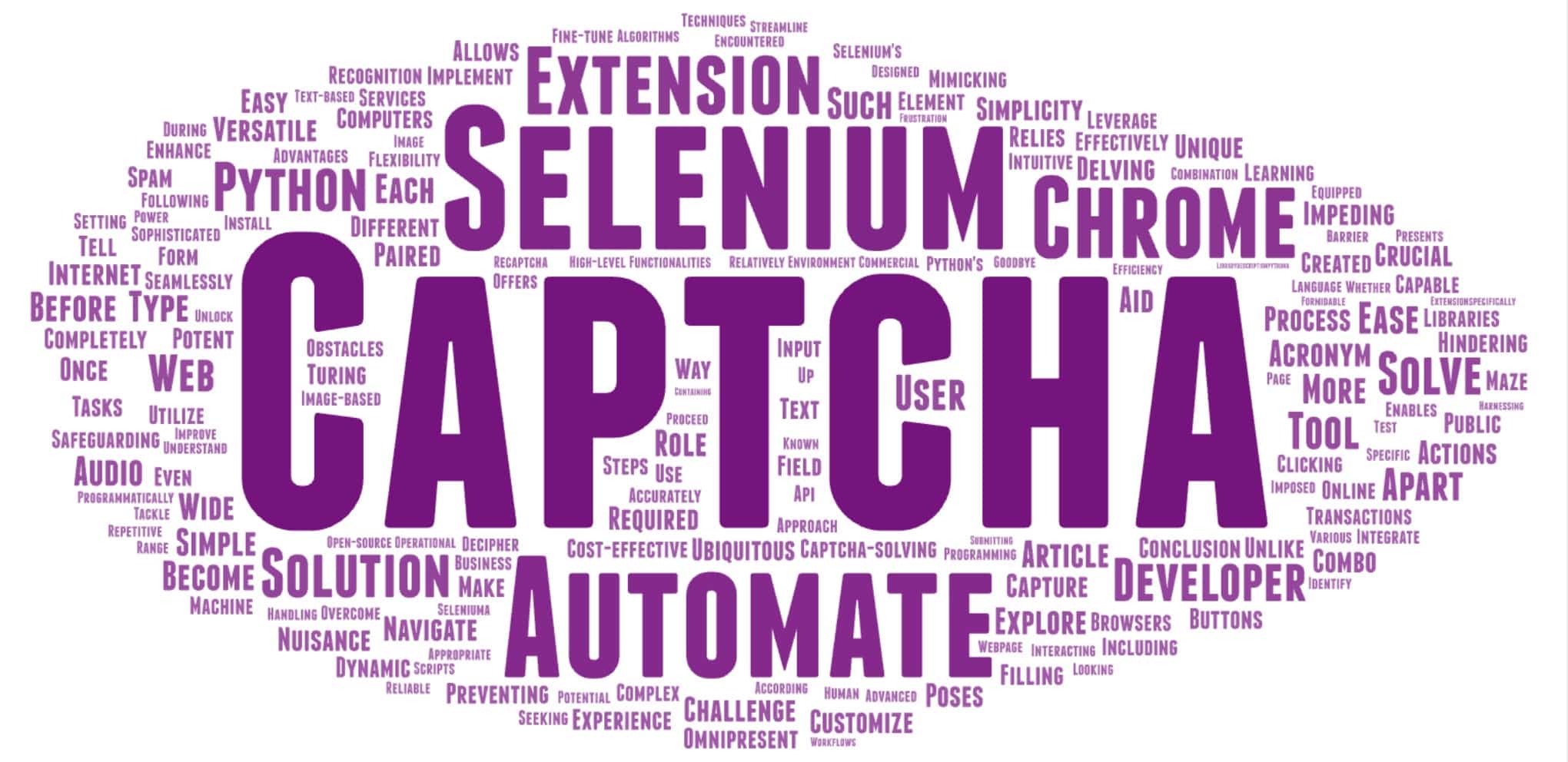 Can Python and Selenium Defeat All Captchas with a Chrome Extension?