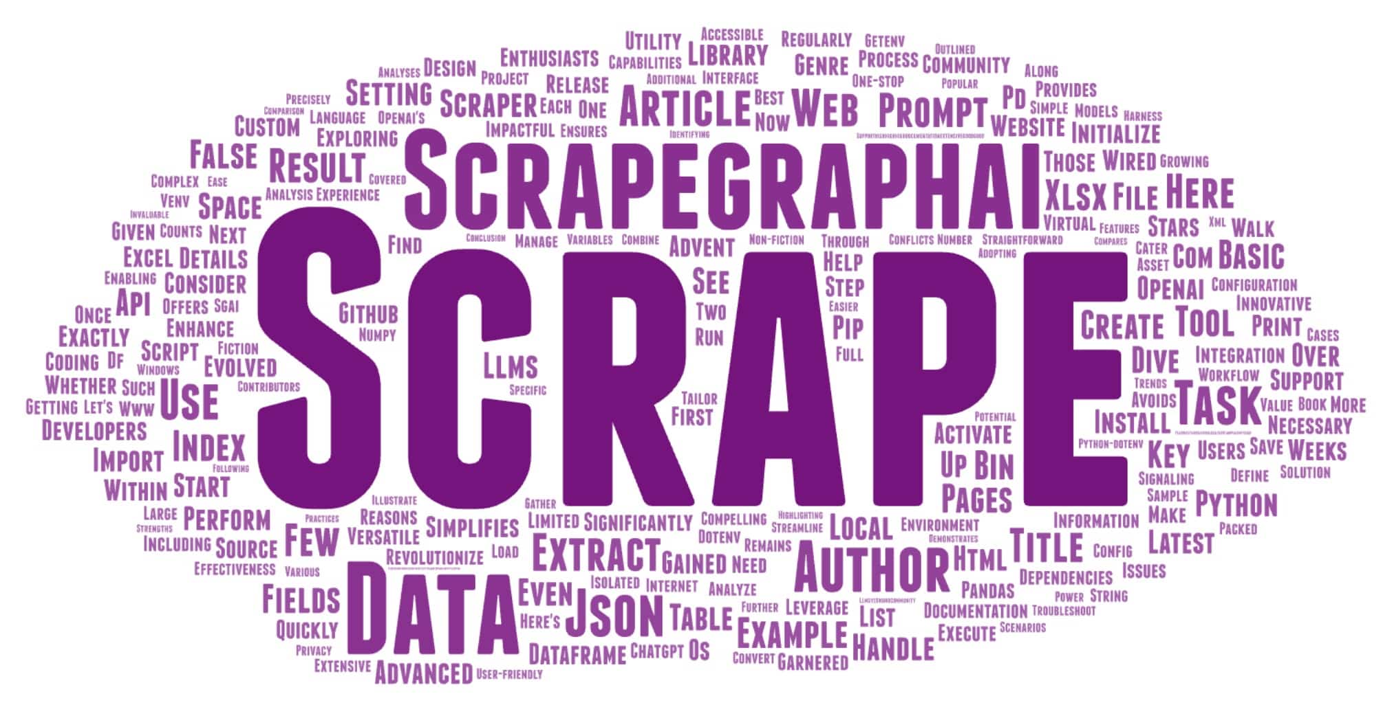 ScrapeGraphAI：彻底改变网络抓取？