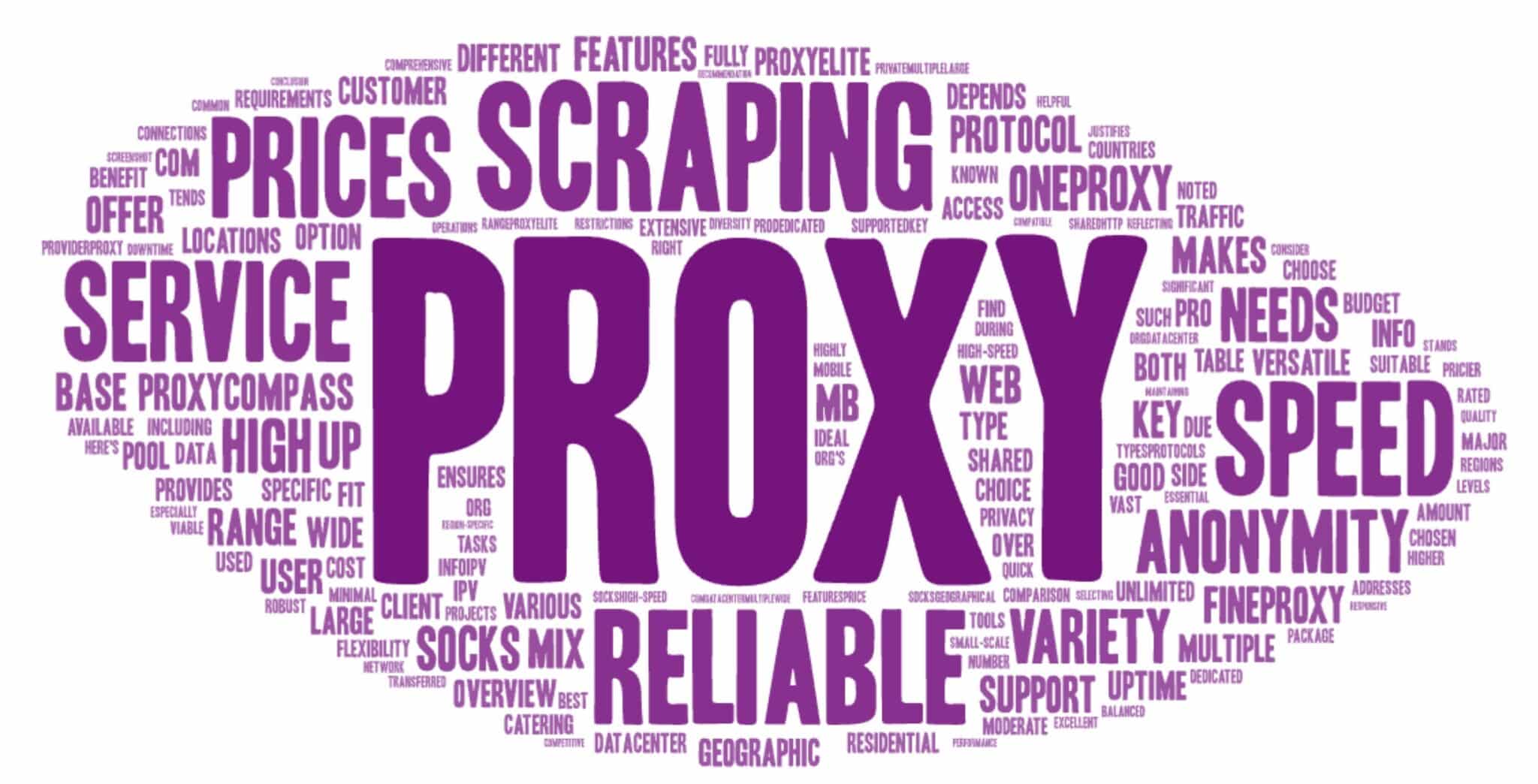 Melhores provedores de proxy de web scraping: TOP 4