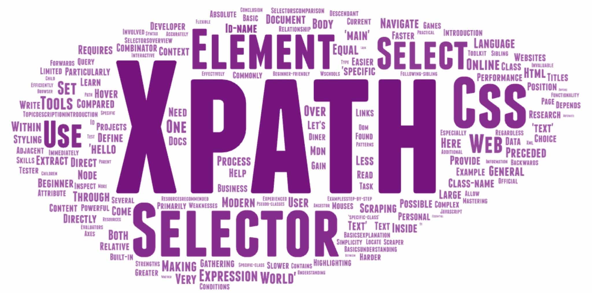 Nắm vững các bộ chọn XPath và CSS: Chúng là gì và cách sử dụng chúng để quét web?
