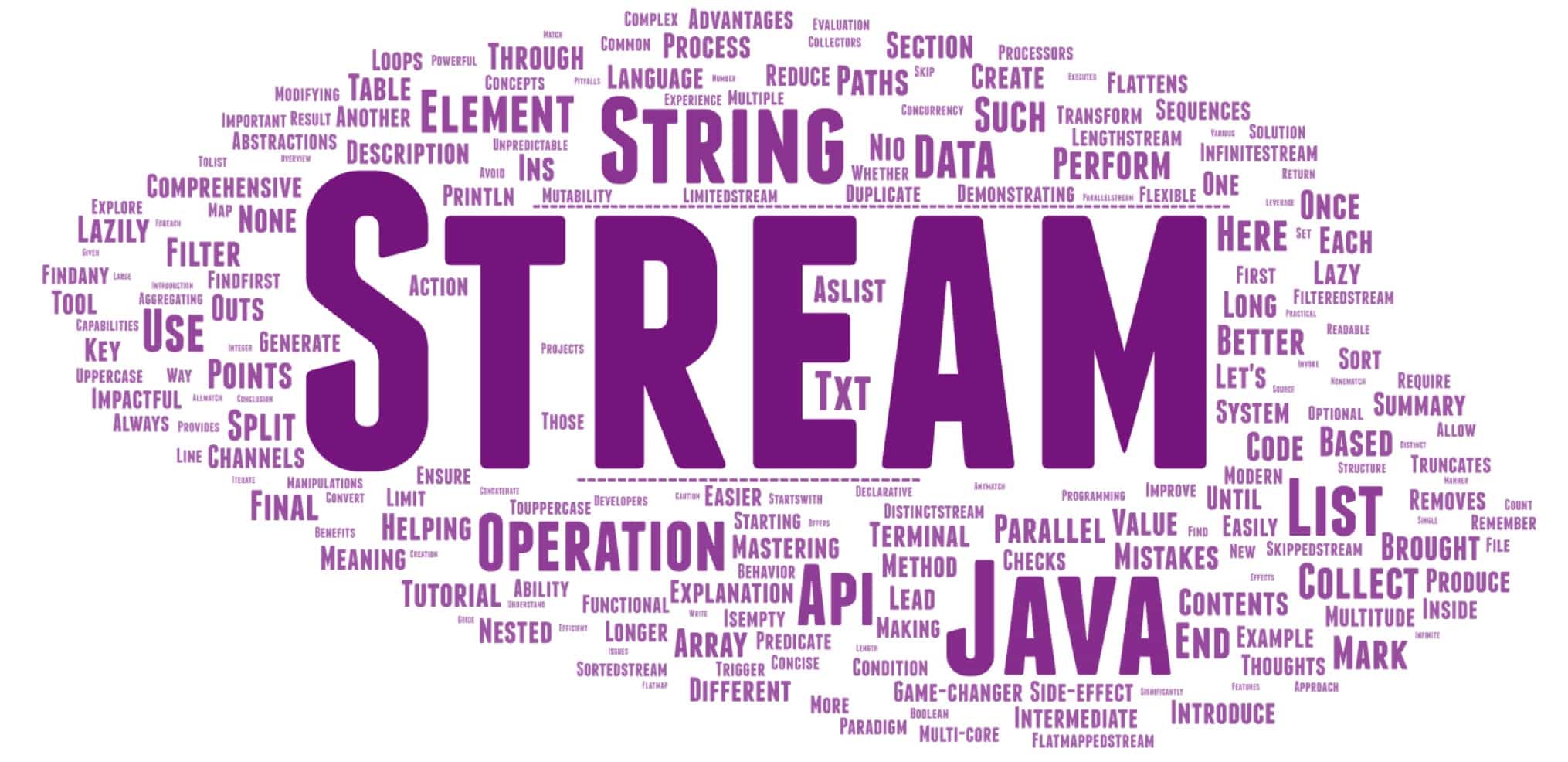 Die Java 8 Stream API beherrschen: Ein umfassender Leitfaden