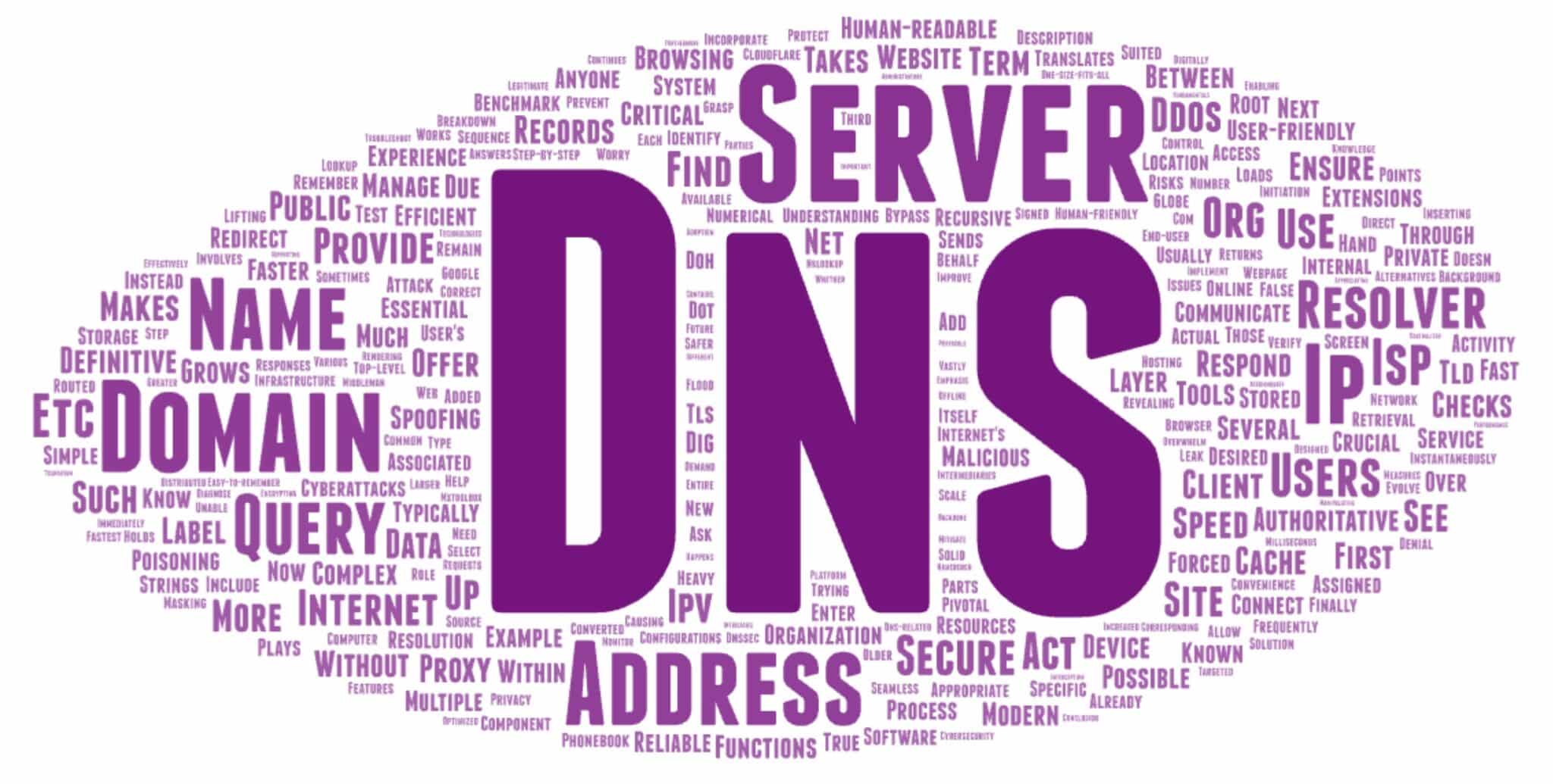 Що таке DNS?