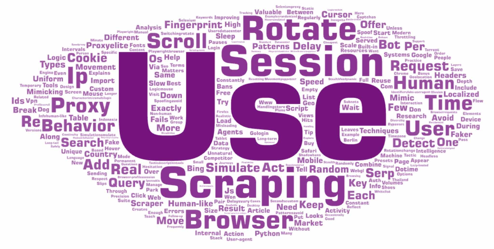 How to Mimic Human Behavior When Scraping SERPs