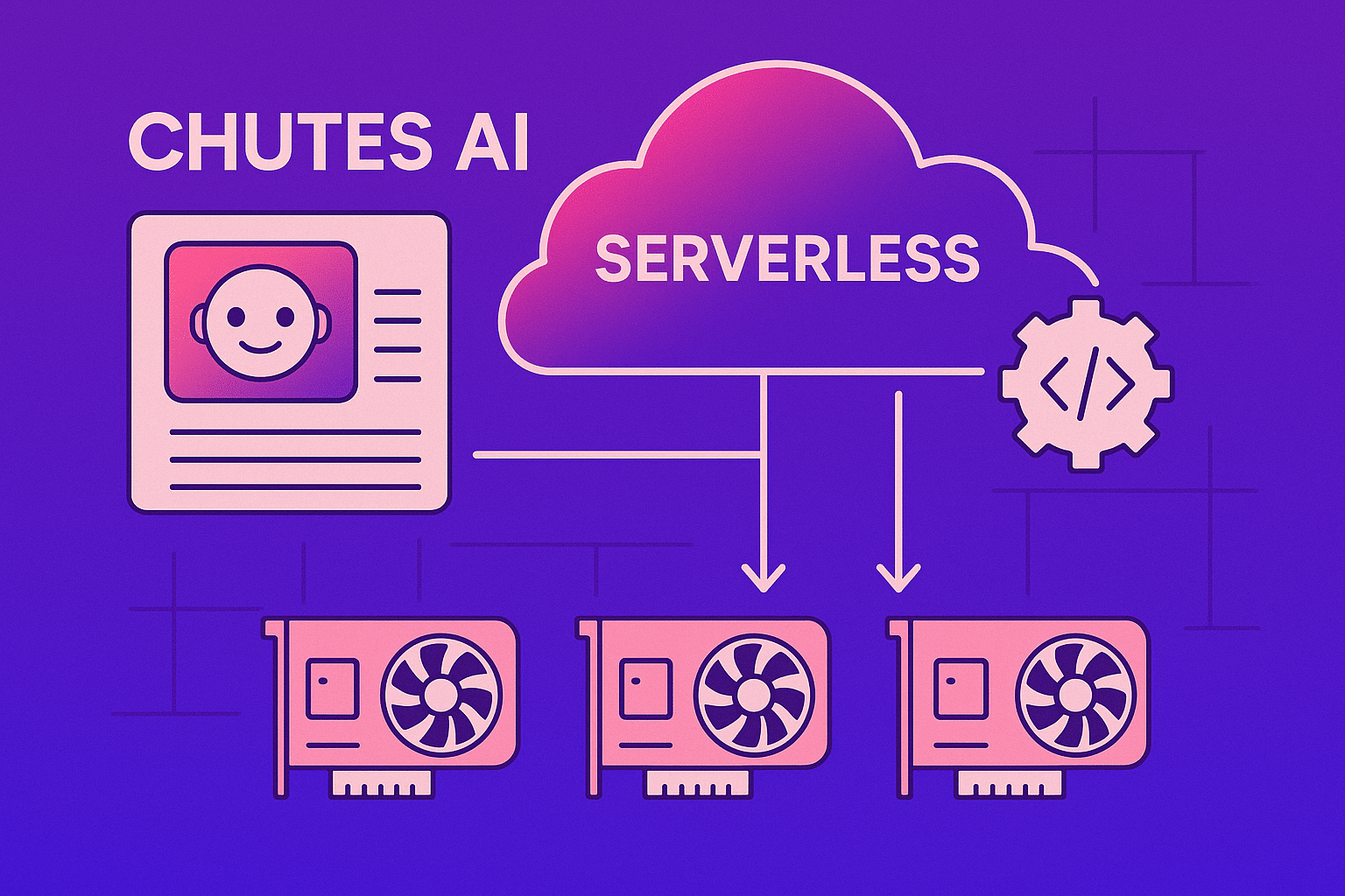 un schéma d'un système informatique sans serveur